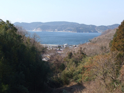 砂防基礎調査風景